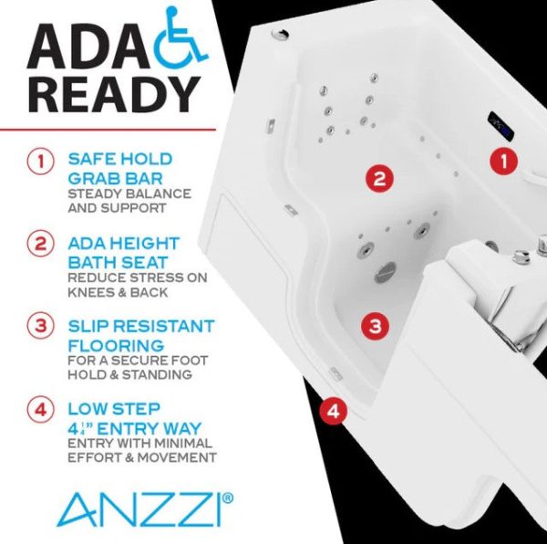 Anzzi 2953WCRWD Bathtub 29  x 53  Right Drain Wheelchair Access Walk-In Whirlpool Air Jets New For Sale - Image 5