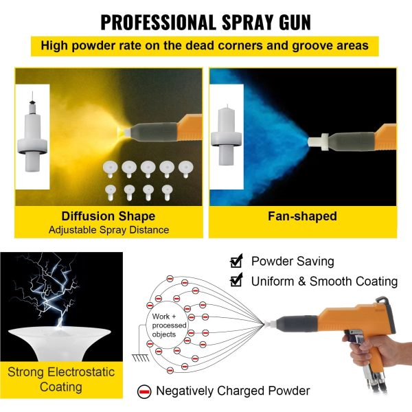 Vevor Electrostatic Powder Coating Machine 40W 45L with Spraying Gun 550g per Minute New Supply - Image 4